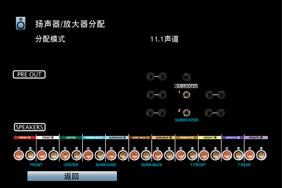 GUI ViewTerminalConfig X64